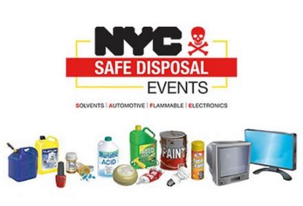 nyc safe disposal events 2024|NYC Department of Sanitation Events .